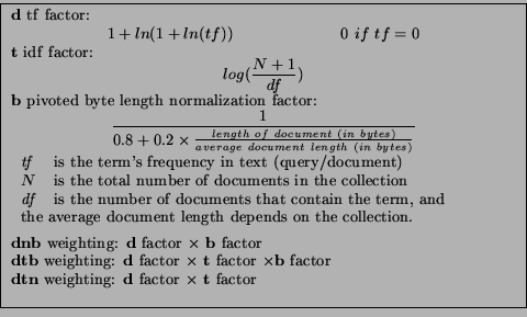 \fbox{
\begin{minipage}{4in}
{\bf d} {tf\/} factor:
\begin{displaymath}
1+ln(1+l...
...{\bf dtn} weighting: {\bf d} factor $\times$\ {\bf t} factor \\
\end{minipage}}