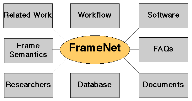 top501.gif (7253 bytes)