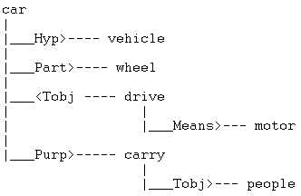 car.jpg (5999 字节)